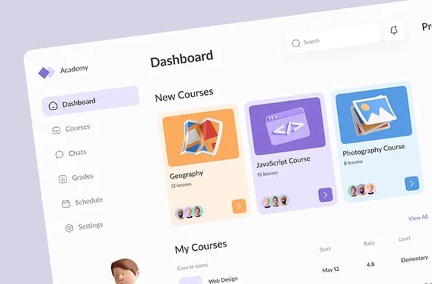 Plateforme de formation en ligne